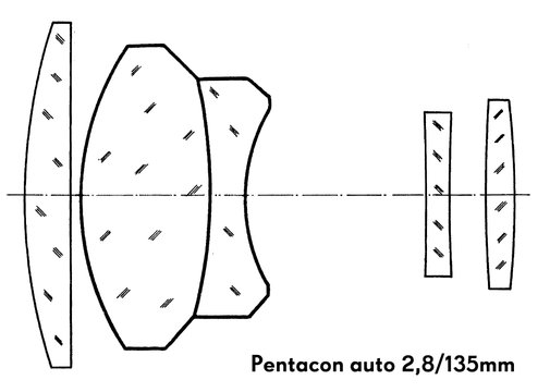 Pentacon 2,8/135 Serienversion