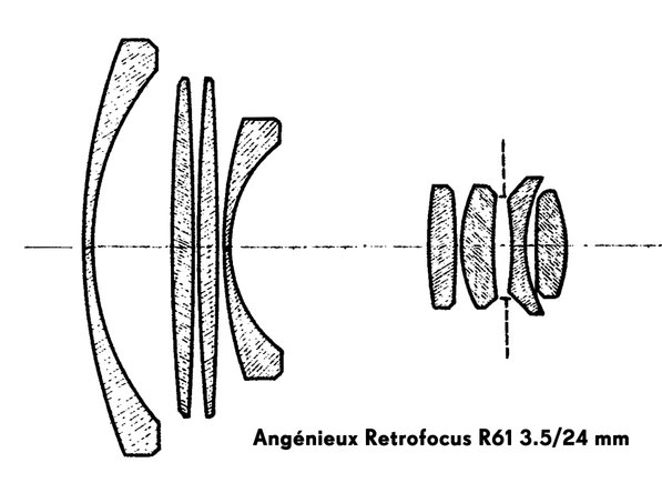 Angénieux Retrofocus R61 3.5/24 mm