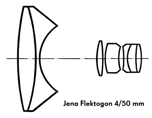 Flektogon 4/50 scheme