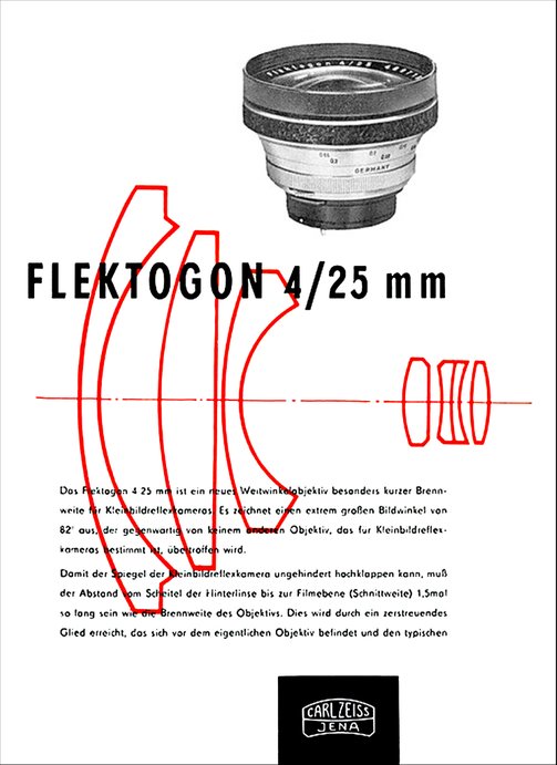 Flektogon 4/25 Reklame