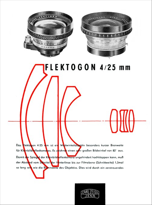 Flektogon 4/25 Werbung