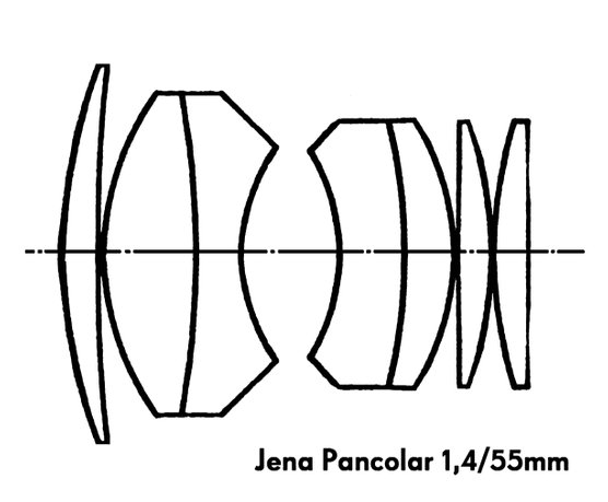 Pancolar 1.4/55 scheme