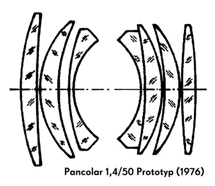 Pancolar 1.4/50 mm prototype 1976