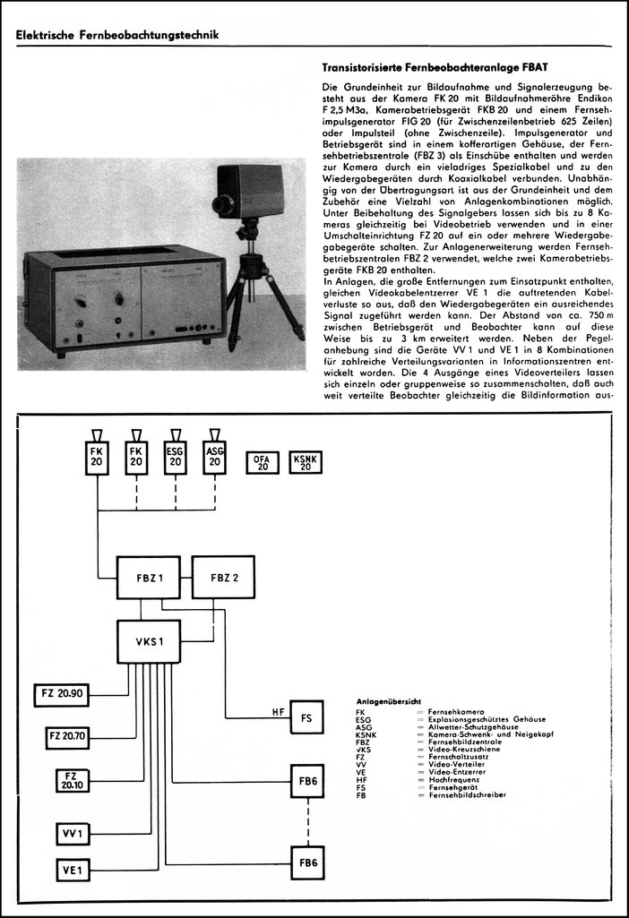 RFT Nachrichtenelektronik 1973/74