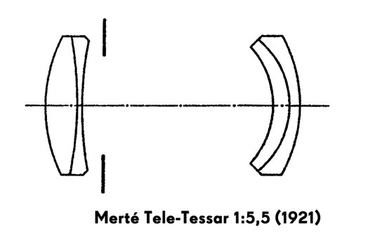 Tele-Tessar 5,5 Patent