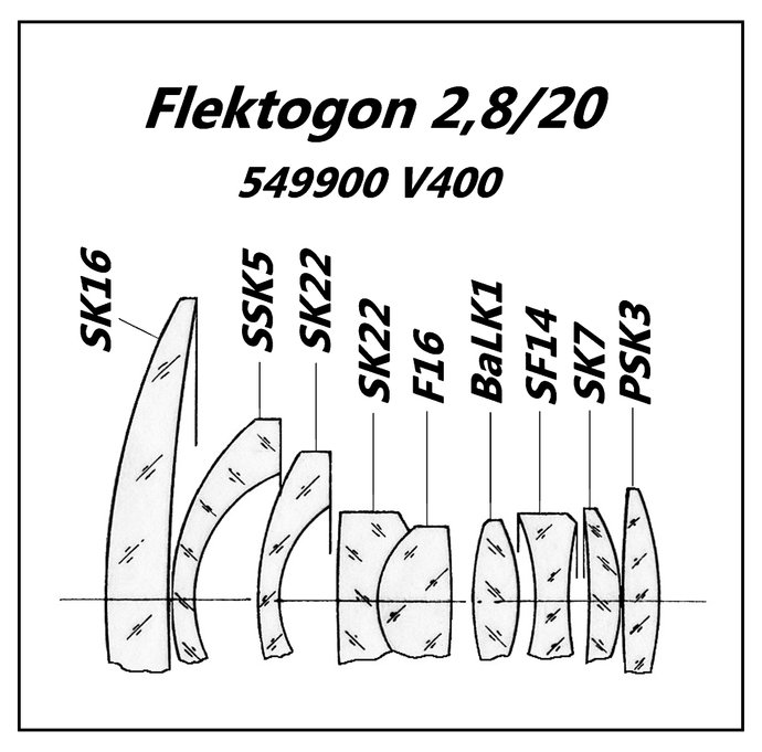 Flektogon 2,8/20 Prototyp