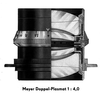 Meyer Doppel-Plasmat 1:4,0
