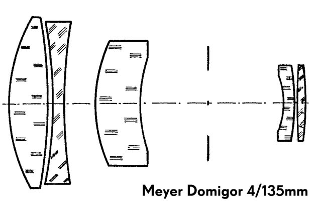 Domigor 135mm scheme