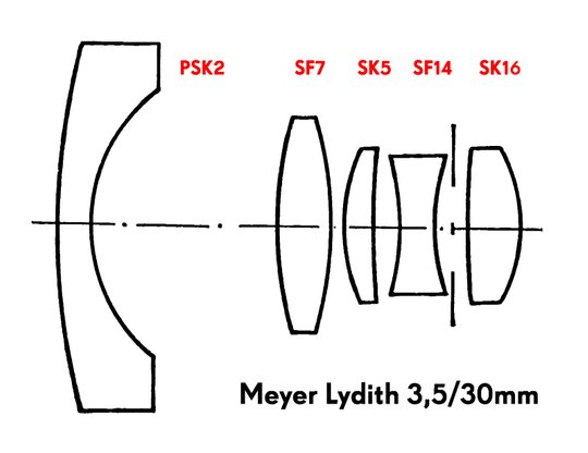Lydith 30mm scheme