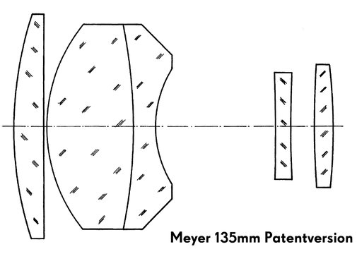 Meyer Orestor Patentversion