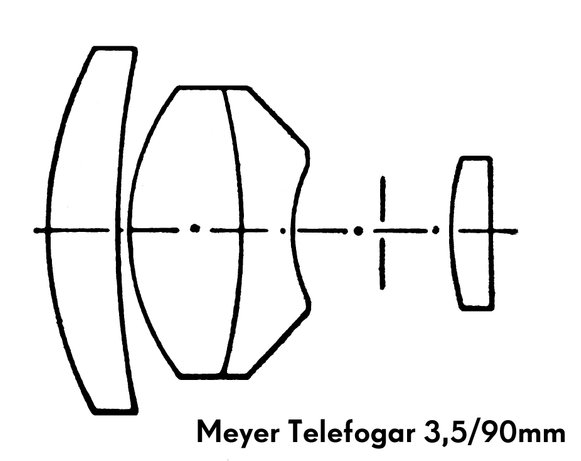Telefogar 90 scheme