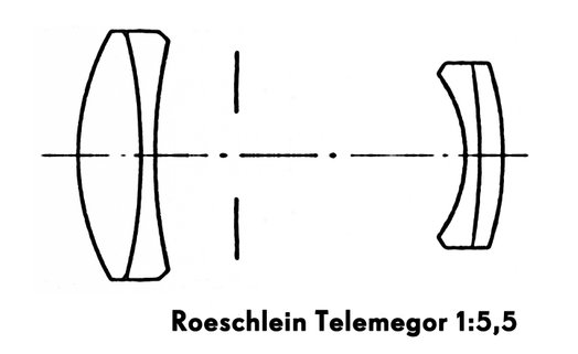 Telemegor 5,5 scheme