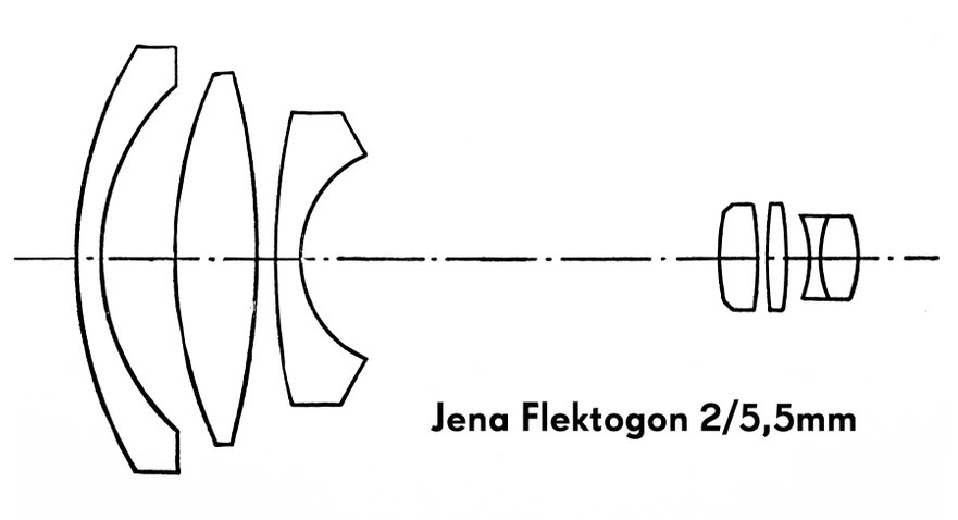 Jena Flektogon 2/5,5mm