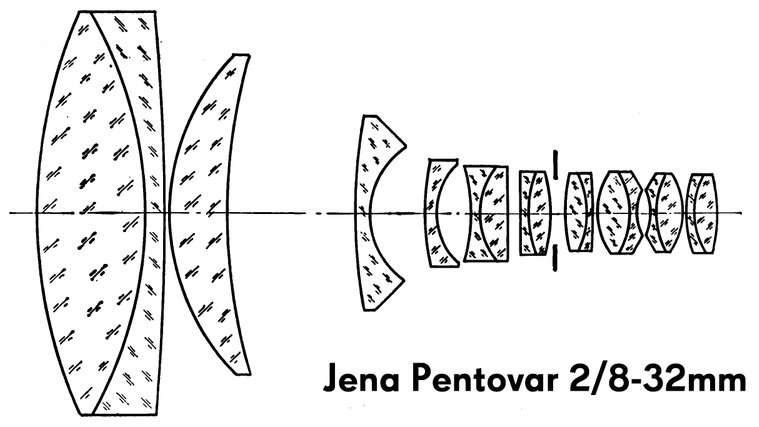 Jena Pentovar 2/8-32mm